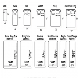 3ゾーンの泡のポケットコイルスプリングマットレス