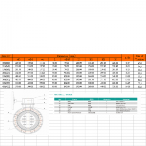 ギア付きupvcバタフライバルブ