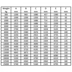 デルタフリッパーアンカーブラック