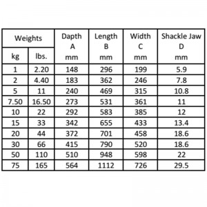 ボート用亜鉛メッキブルースアンカー