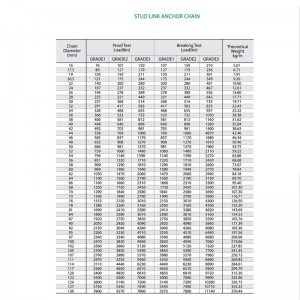 普通スタッドレスグレード2アンカーチェーン