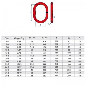 A-343フラット付き溶接マスターリンク