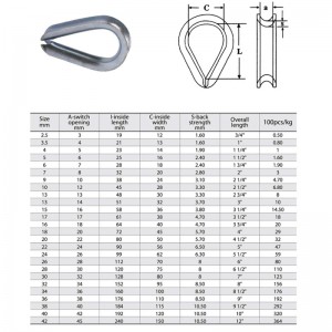 DIN6899 Bワイヤーロープシンブル亜鉛メッキ