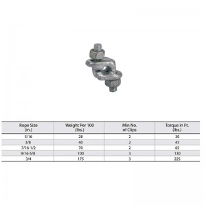 ホットディップ亜鉛メッキドロップ鍛造第一グリップクリップ