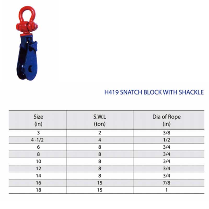 シャックル付きH419スナッチブロック塗装済みライトタイプ