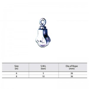 ネットブロックホットディップ亜鉛めっきトローリングブロックを試してみてください