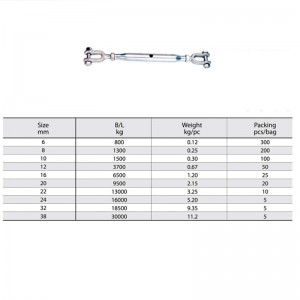 リギングスクリューホットディップ亜鉛メッキクローズドボディーターンバックル