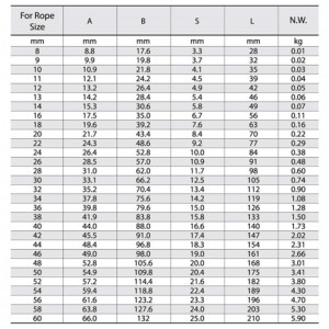スチールオーバルスウェージングスリーブS-506非テーパスリーブ