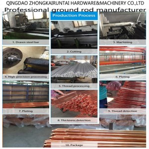 高品質の銅クラッド鋼アースロッド、銅ボンドアースロッド