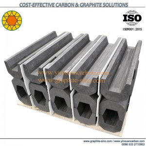 グラファイトロンダ