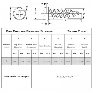 パンフレーミングヘッドシャープポイント