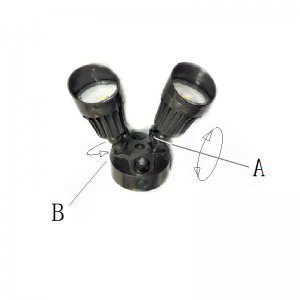 LEDセキュリティモーションセンサー屋外照明