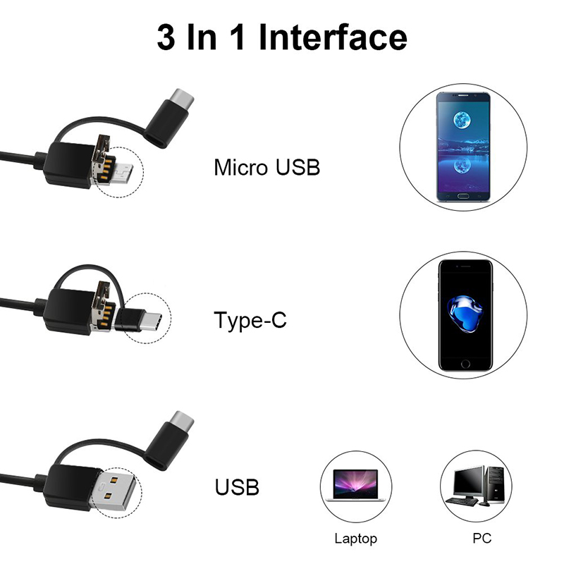 1つのBorescopeの点検耳のワックスの除去剤用具720Pに付きOtoscope 3つ6調節可能なLEDが付いている防水カメラアンドロイドおよびiOSと互換性がある