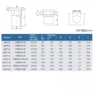 フラットヘッドセミヘックスボディ