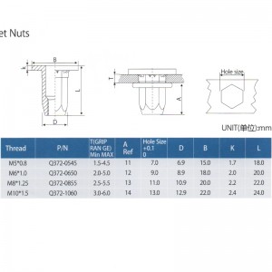 自動車部品リベットナット