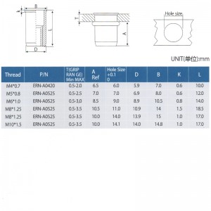 エレベーターリデュースヘッドリベットナット