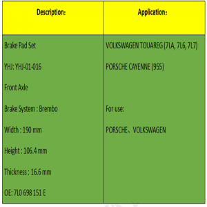 ブレーキパッド（OE：7L0698151E）