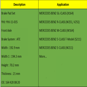ブレーキパッド（OE：164420 08 20）