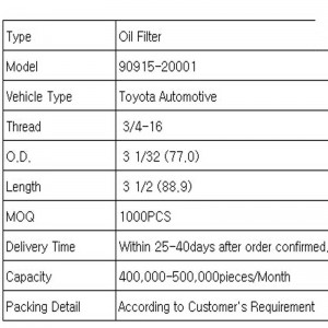 オイルフィルター(トヨタ自動車)