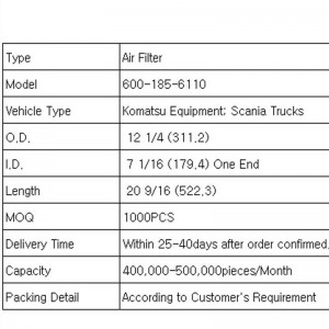 エアフィルター（600 - 185 - 6110）