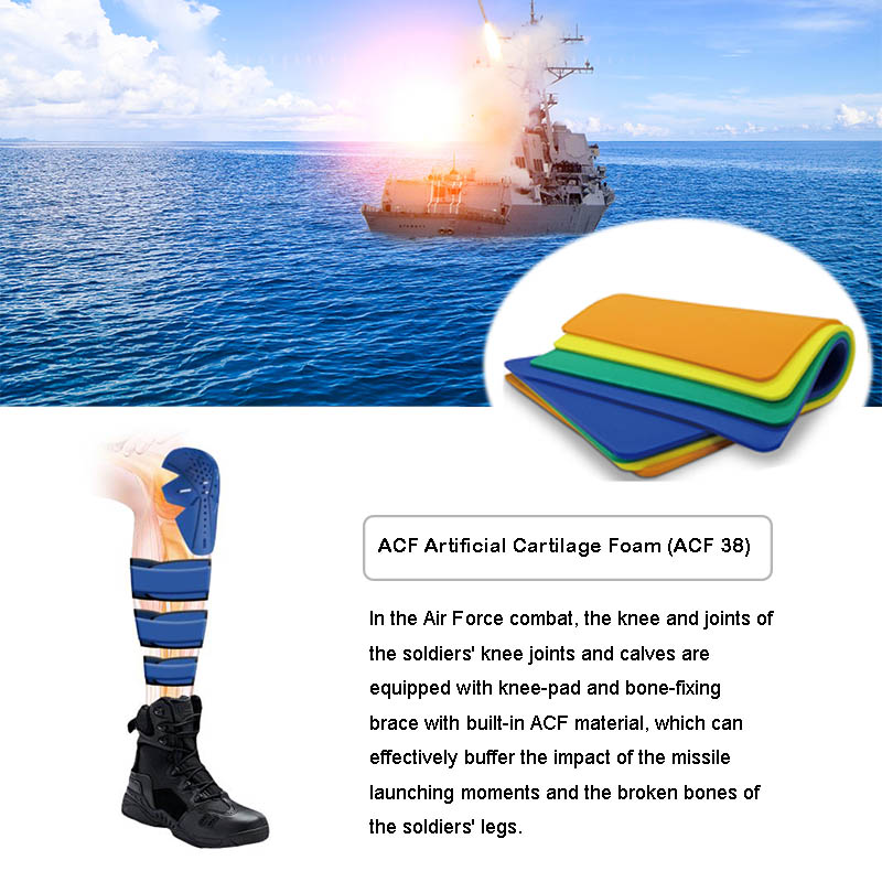 海軍非接触爆発衝撃保護膝関節ブレース材料（ACF）