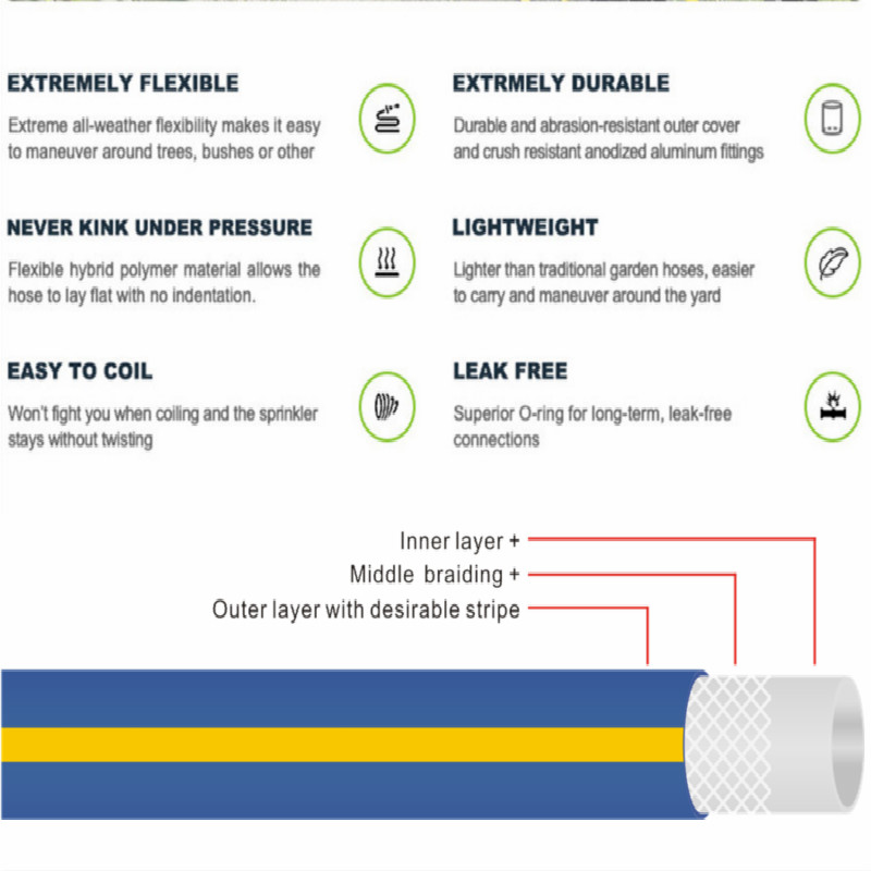 3層のカラフルな編組ガーデン水柔軟なPVCホース