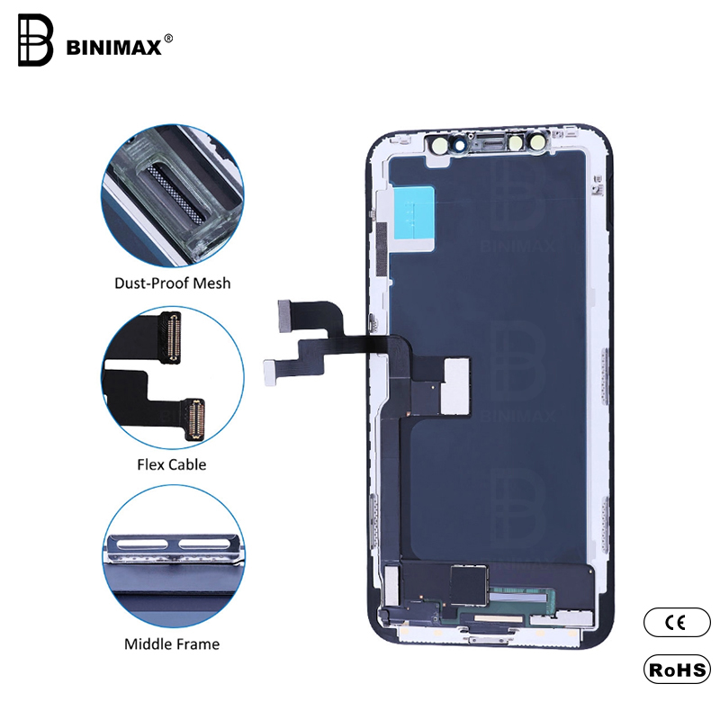 IP X向けBINIMAX FHDディスプレイLCD携帯電話LCD