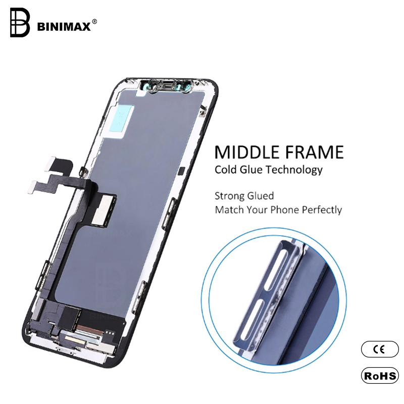 IP X向けBINIMAX FHDディスプレイLCD携帯電話LCD