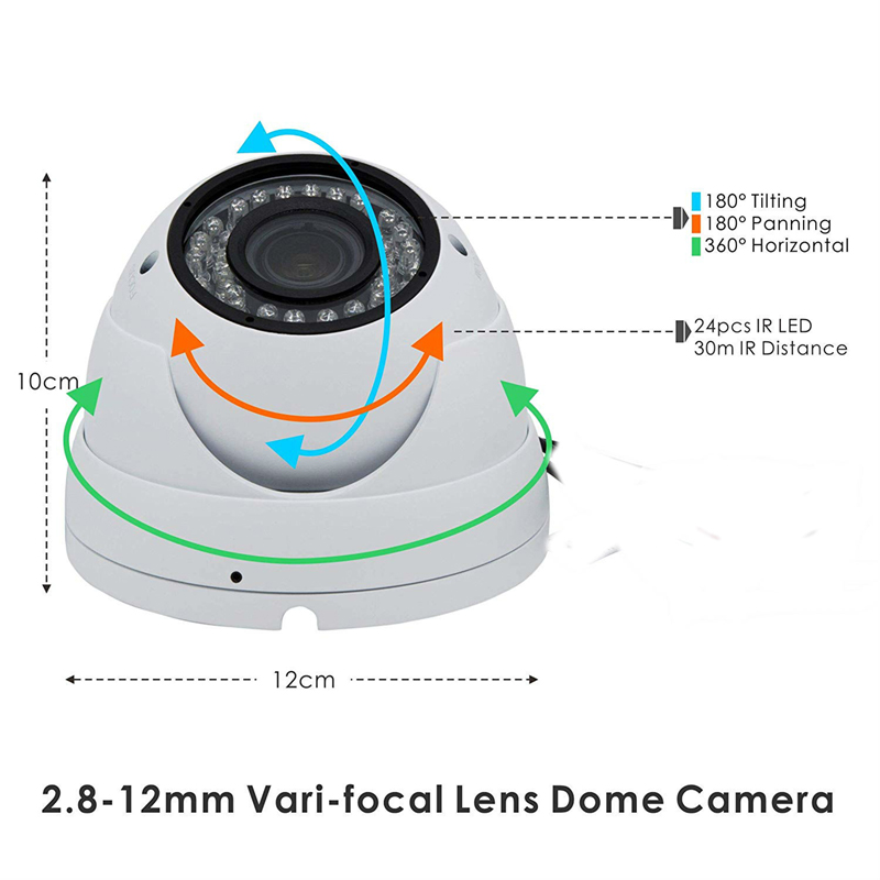 5 mmのXMEYE IMX 335 + Hi 3516 EV 300 2.8 - 12 mmのVari焦点レンズ