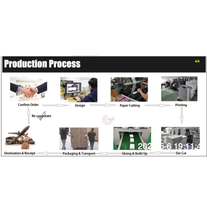 ネックレスカード