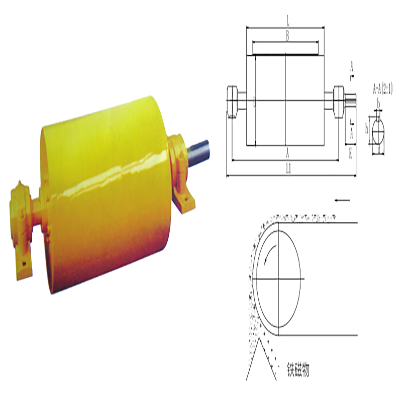 フルサークル磁気産業用磁気セパレーター塗装