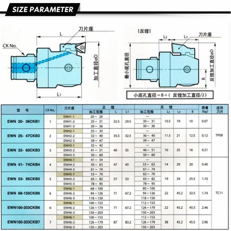 ファインボーリングシリーズ：CK2（EWN25-47CKB2）EWN25-47ボーリング正面フライス盤ボーリングヘッドBT40ボーリングヘッド