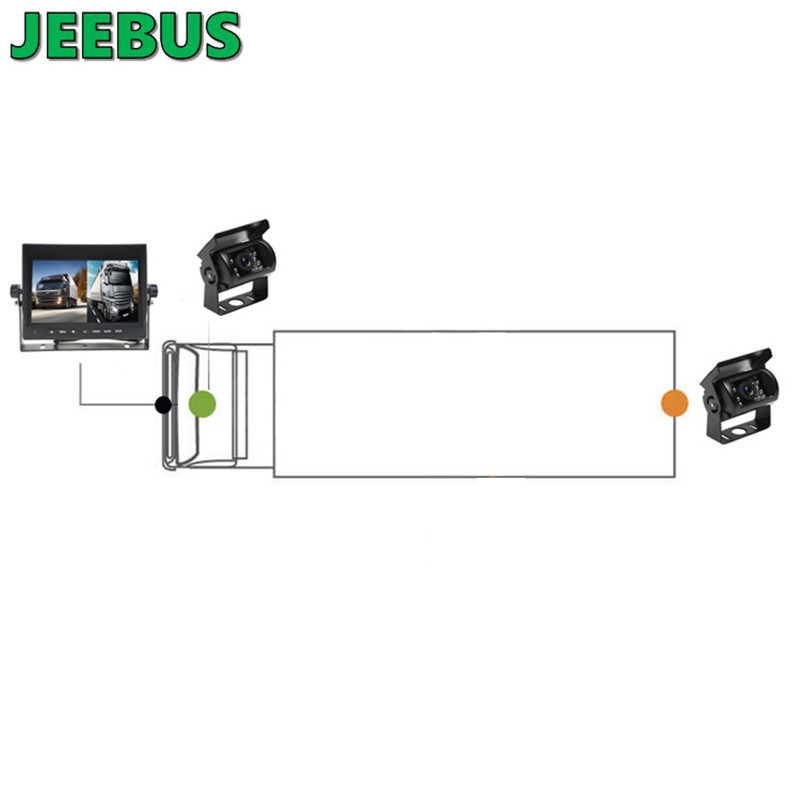 トラックバス用AHD7インチDVRモニター有線フロントリアビューリバースカメラビデオ録画システム