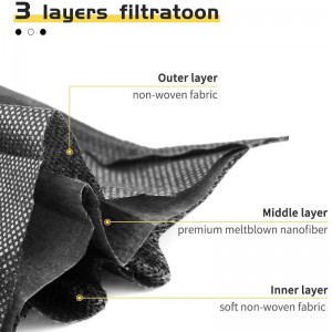 3ply使い捨てブラックマスク