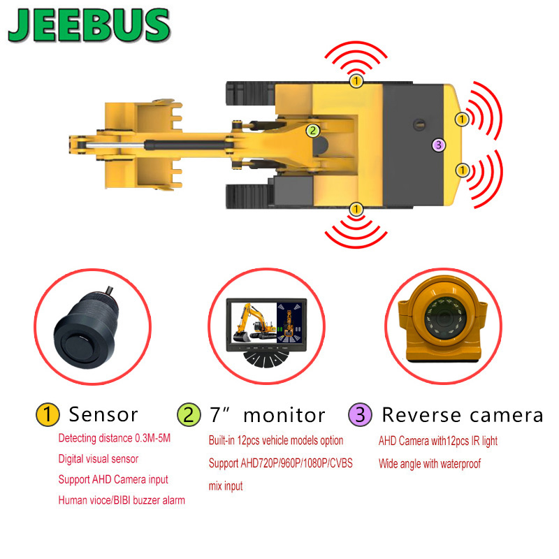 超音波デジタルパーキングセンサーキット4センサーディスプレイリバースカメラバックアップレーダー検出警告7インチ監視システム