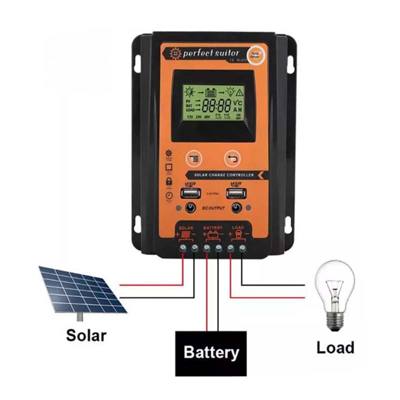 デュアルUSB出力LCDディスプレイが付いているPWM 30A 12V 24VDC太陽電池レギュレータコントローラの太陽電池パネル