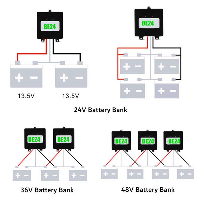 ゲルの洪水AGM鉛蓄電池に使用される24V 36V 48Vのバッテリーバンクシステムのバッテリーイコライザーバランス