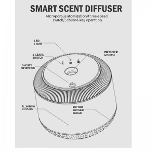 V35車の香り機械