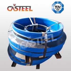 GYRADISC 48 \\\\ \\\