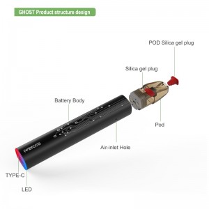 iweycco Ghost Vape 650mah 12Wポッドキット電子タバコ2MLカートリッジ気化器