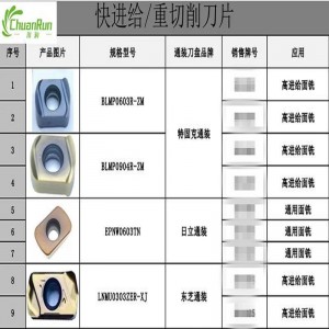 重い切断インサート