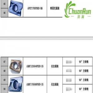重い切断インサート