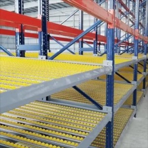 フローラックシステム