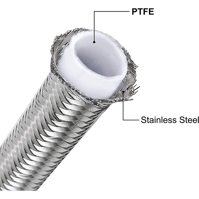 PTFE E85燃料ラインホースステンレス鋼の編組