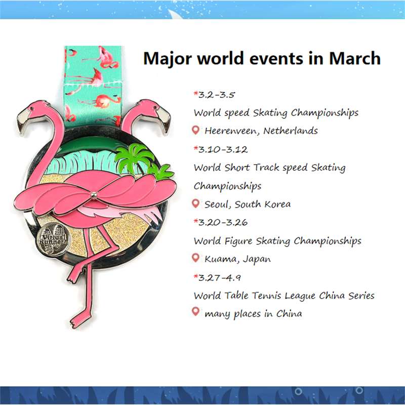 3月のワールドスポーツイベント