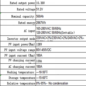 家庭用エネルギー貯蔵バッテリー (三つ)