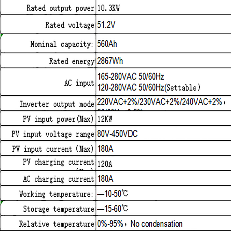 家庭用エネルギー貯蔵バッテリー (三つ)