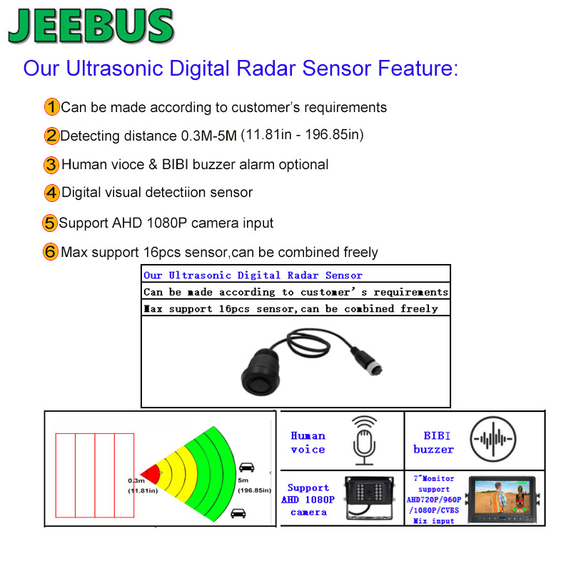 1611887704.jpg 雷达特点.jpg