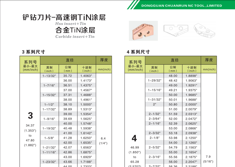 1654156442.png QQ图片20210311105837.png